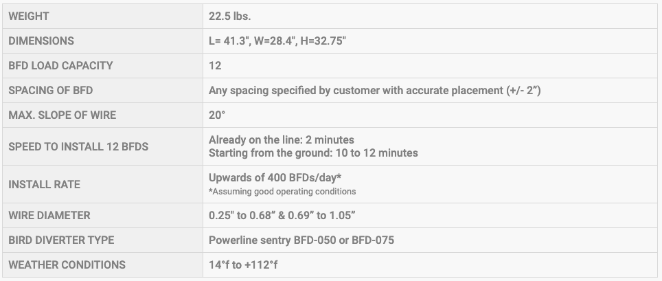 Screenshot 2024-10-03 at 11.34.31 AM